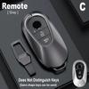 Fashion Car Remote Key Case Cover Shell For Mercedes Benz A C E S G Class GLC CLE CLA GLB GLS W177 W205 W213 W222 X167 AMG