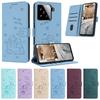 Fundas para móviles – Fundas-carteras