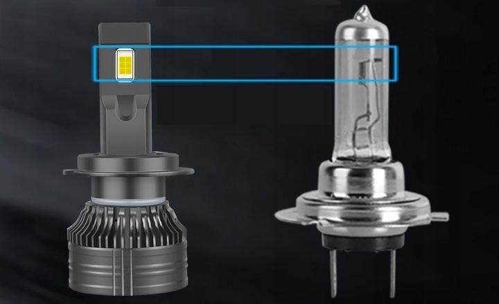 Żarówki Led S&D H7 26000Lm 120W Ultra Mocne Can