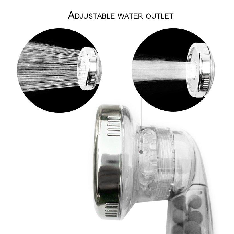 Buy Dayupupup Bathroom High Pressure Shower Head Water Saving Negative