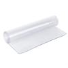 Clear PVC Soft Glass Protective Mat