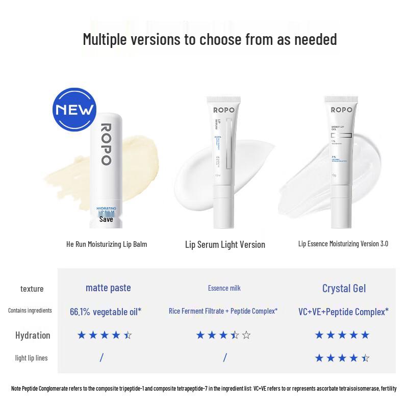 

ROPO Hydrating Lip Balm