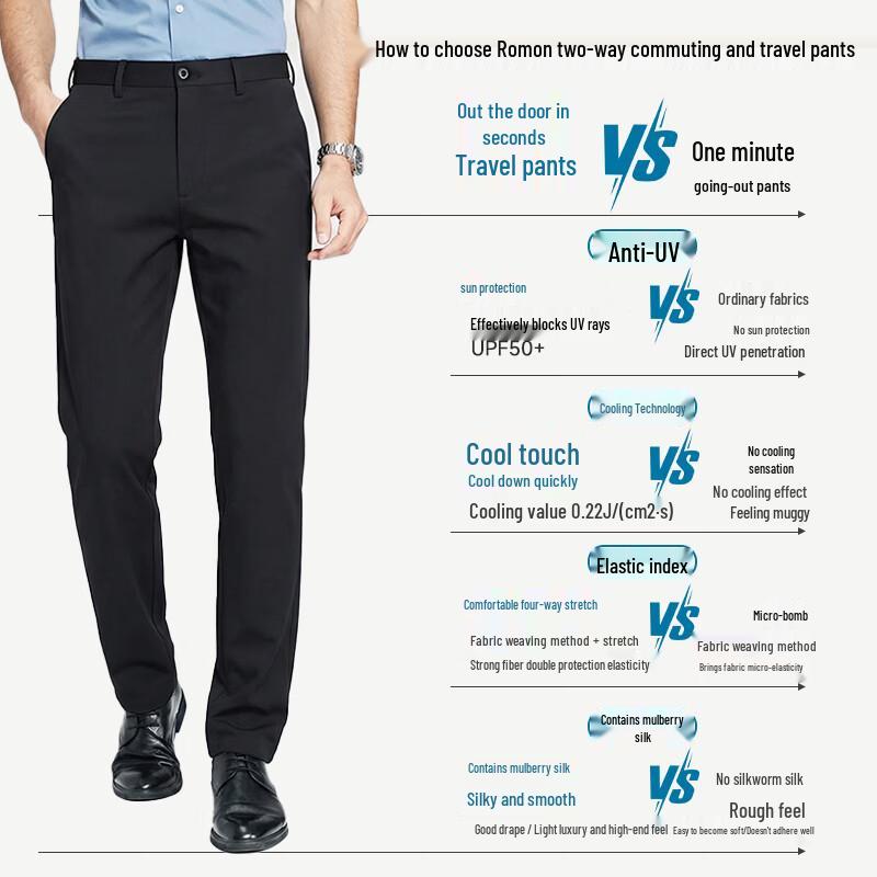 Romon Men's Business Casual Straight Fit Trousers with Silk Blend