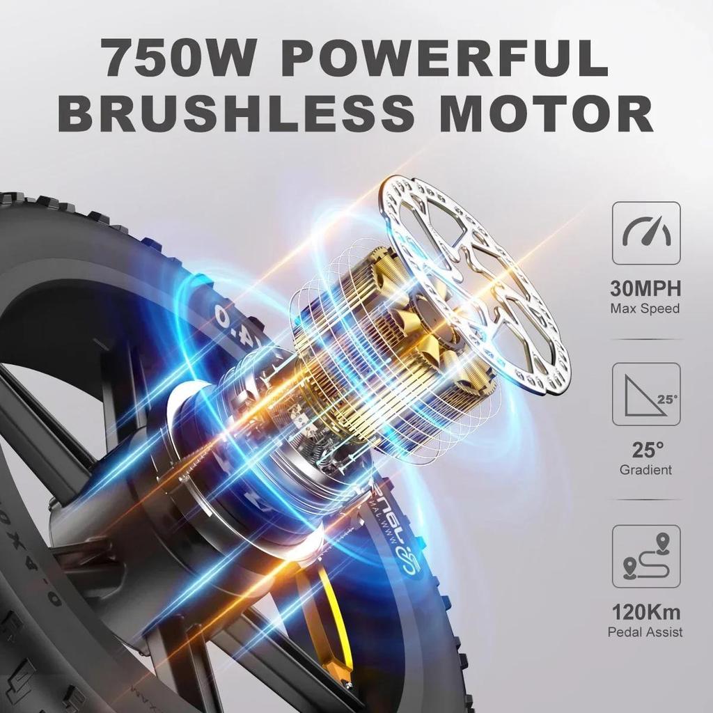 Jansno X70 20Inch Fat Tire Electric Bicycle 750W 48V 34AH Dual Battery 30MPH 80km/120km City Commuter Electric Bike for Adults