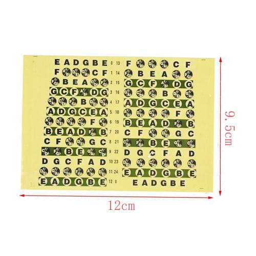 Guitar Fretboard Decals for Beginners, Practice, Note Names, Fingerboard Note Names, 3 Stickers
