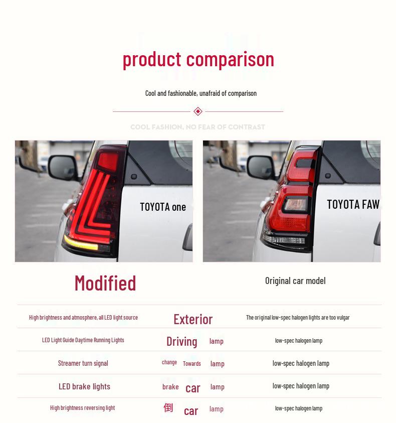 LED Sequential Turn Signal Taillights for 10-20 Toyota Prado