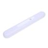 Magnetic Under Cabinet Light Motion Sensor Dimmable 2000mAh Rechargeable LED Closet Light for Kitche
