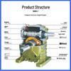 WPA Universal High-Efficiency, Low-Noise Speed Reducer Gearbox