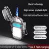 UOSU M12 Rechargeable Flashlight with Lighter