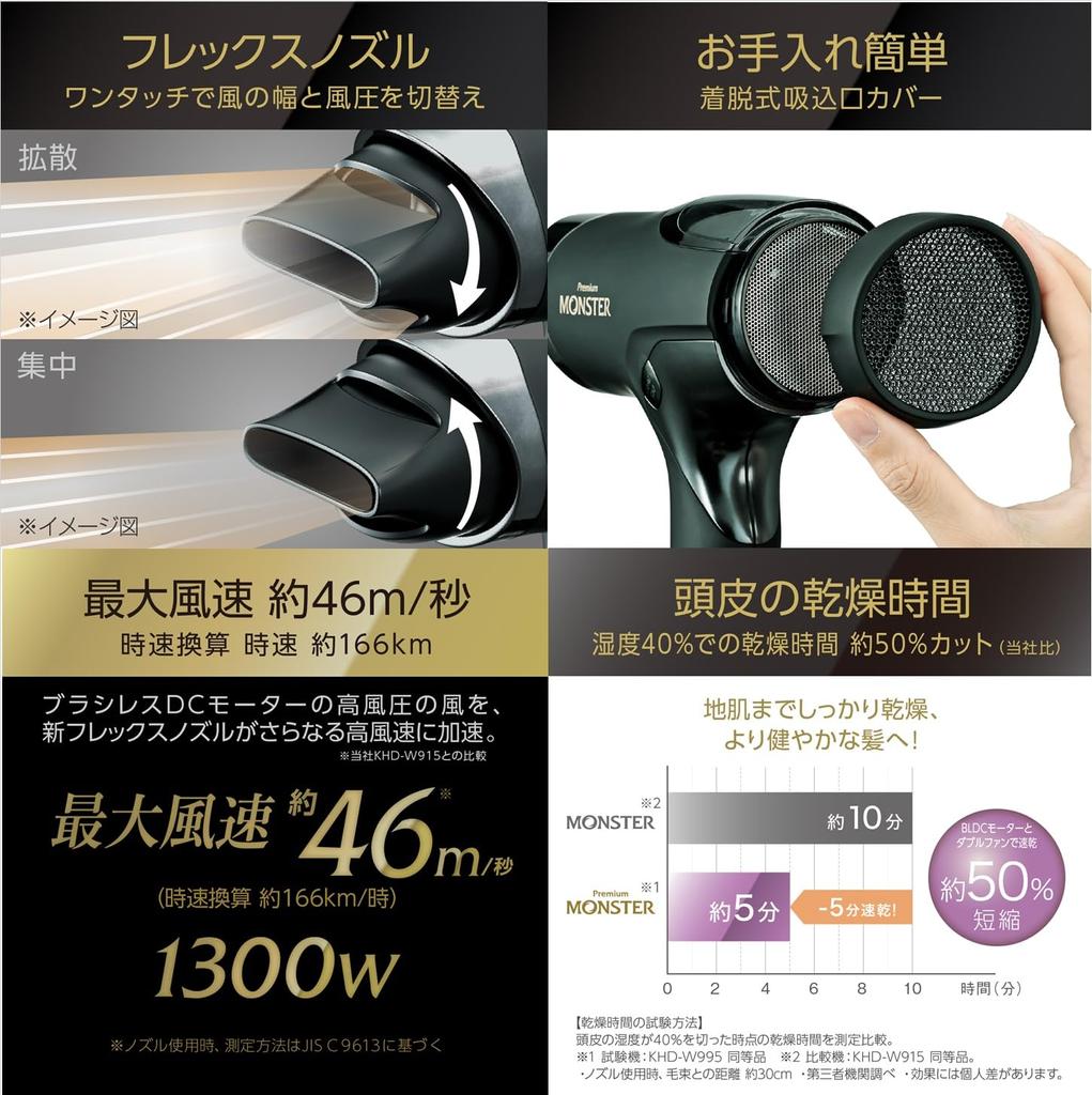 Koizumi Hair Dryer BLDC Double Fund Dryer Monster Quick Drying Automatic Switching Digital Display Scalp Function Negative Ion Black Hot/Cold