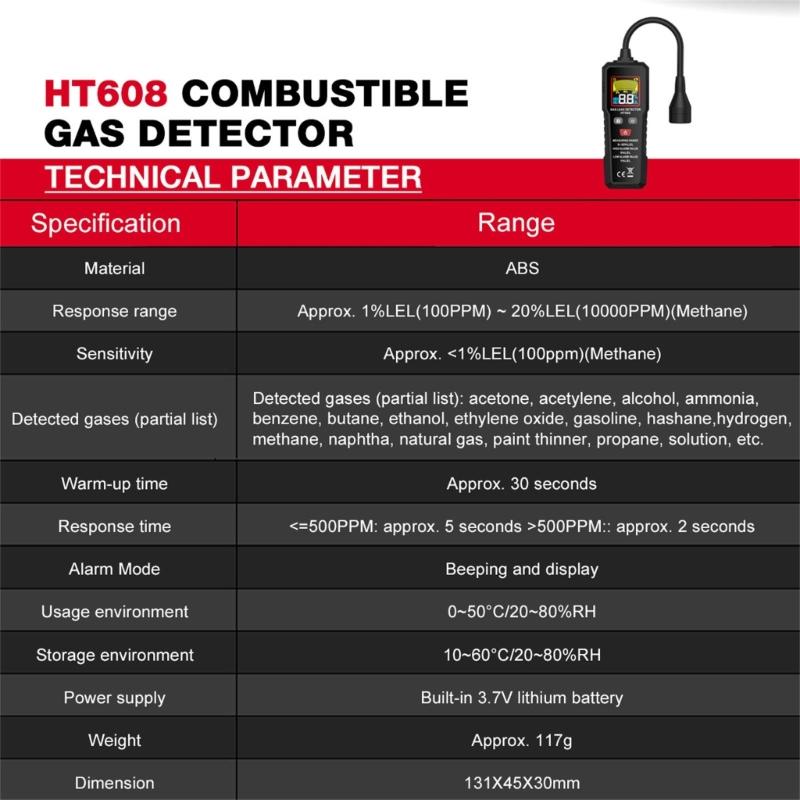 Wireless Gas Leak Sensors For Indoor Use Automatic Fault Diagnosis Memory Recall Feature Home Safety Equipment