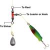 MNFT 20 Stück 11 Größen 3-Wege T-Drehgelenk Barrel Swivel Verbinder Rote Perlen Triple Swivel Kreuzleine Angelzubehör Angelzubehör