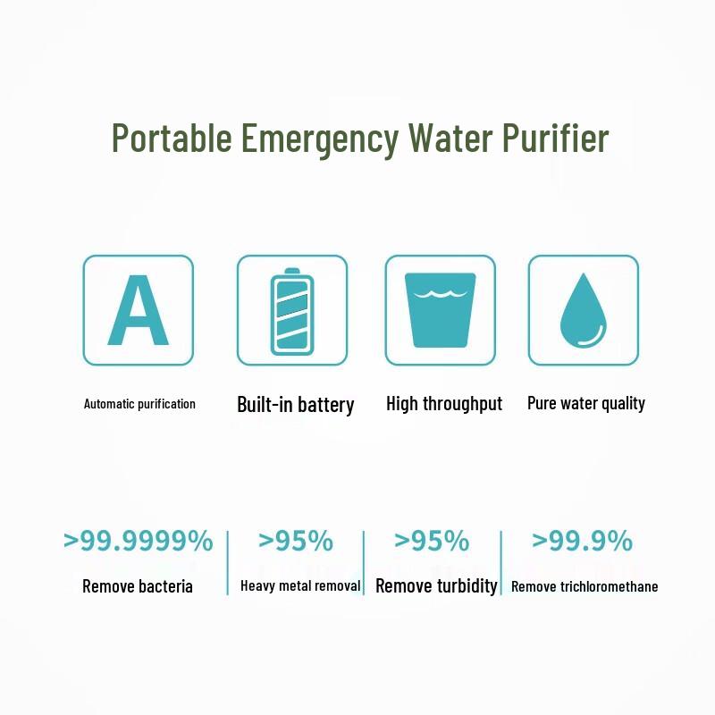 Jingyi Portable Electric Emergency Outdoor Water Purifier