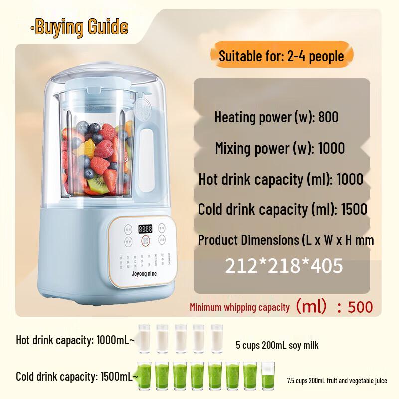 Joyoung P515 1.5L Quiet Multifunction Blender CN plug (adapter included)