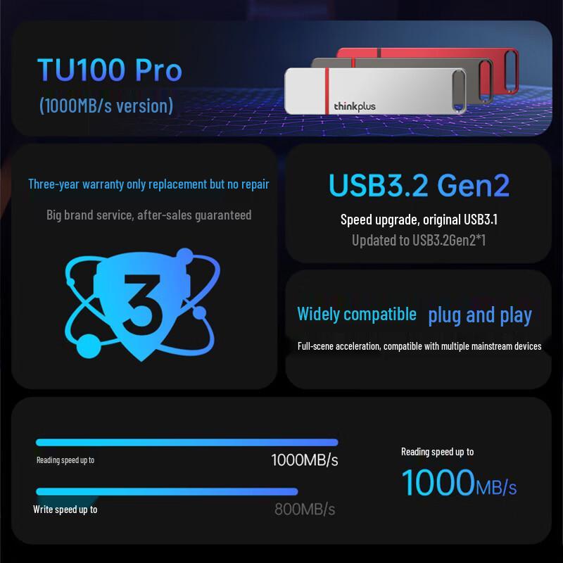 ThinkPlus Lenovo High-Speed Portable SSD