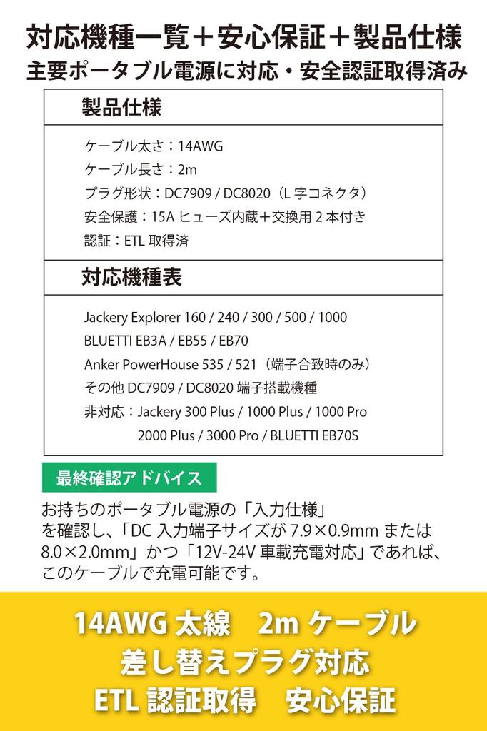 Atisel DC7909/DC8020 Car Cigarette Lighter Socket Charging Cable, 6.6 ft (2 m), 14 AWG