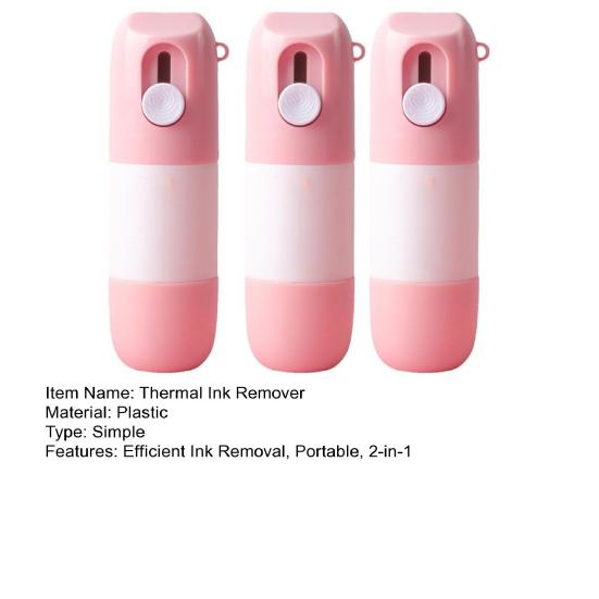 2-in-1 Thermal Paper Privacy Wipe Box Cutter Thermal Paper Eraser