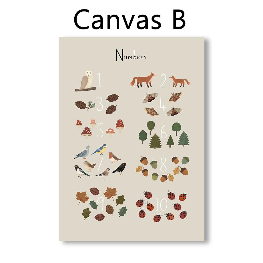 Forest Alphabet Shape Seasonal Animal World Map Weather Map Kindergarten Art Canvas Wall Painting Children's Room Decoration