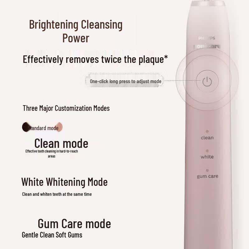 Philips HX2461 Sonic Electric Toothbrush with 3 Modes CN plug (adapter included)