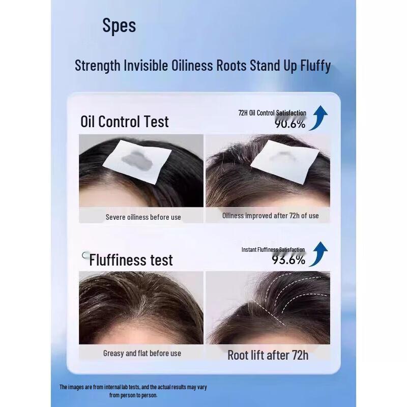 Spes Sea Salt Hyaluronic Acid Oil Control Hair Care Set