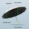 24/60/72 Bones Windproof Reinforced Fully Automatic Umbrella for Men Rain and Shine Sunshade UV Resistant Sun Large Parasol