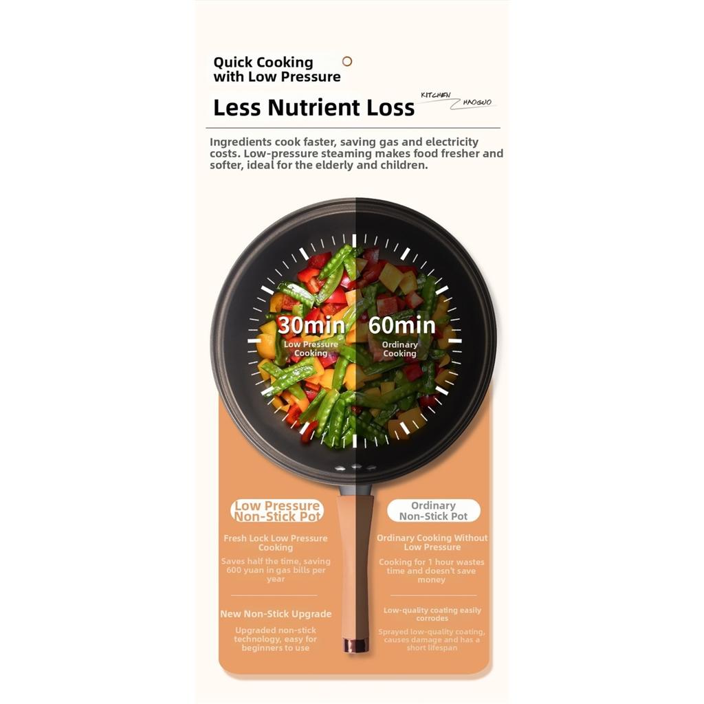Durable 32cm Micro Pressure Steamer Wok Non Stick Multipurpose Steaming Frying Pan Soup Pot with Lid Gas Stove Pot Cooking Tools
