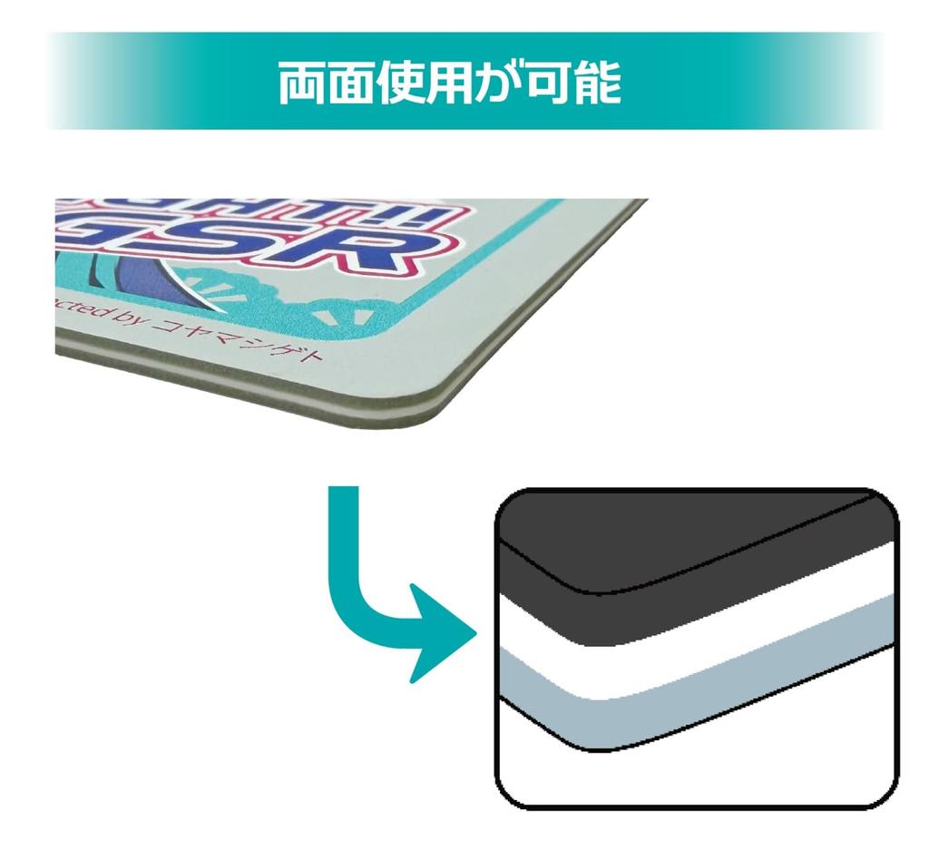 Plamo Improvement Committee plamokojo Cutting Mat A4 Racing Miku 2025 Hobby Tool Ver. PMKJ-RM10