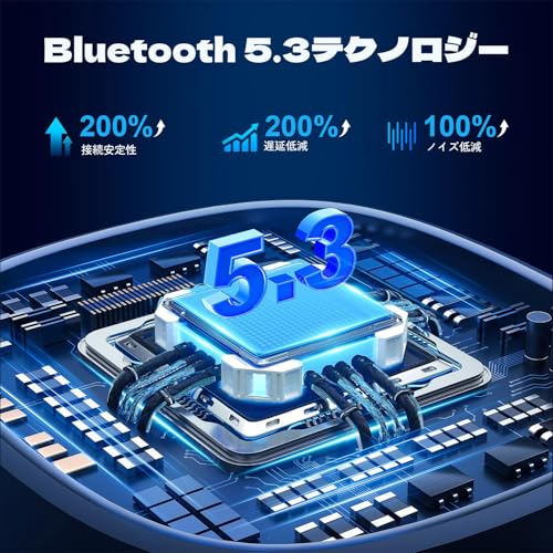 [2025 Release & Aux Bluetooth Receiver] Car Bluetooth Receiver [Dual Connection & Plug and Play] Bluetooth Receiver Microphone Noise Cancelling B