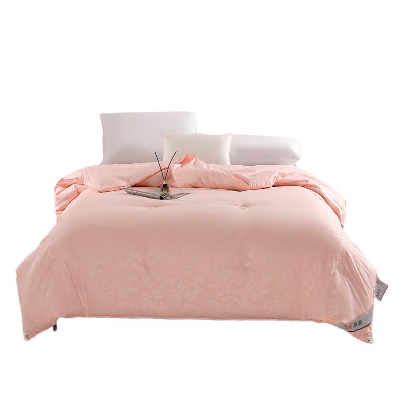 

Fangwang Skin-friendly Winter Quilt