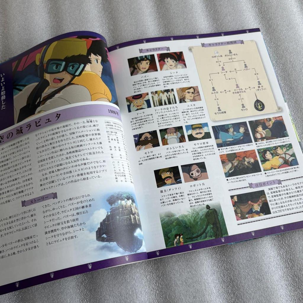 [USED] "Studio Ghibli Complete Works Mook Book