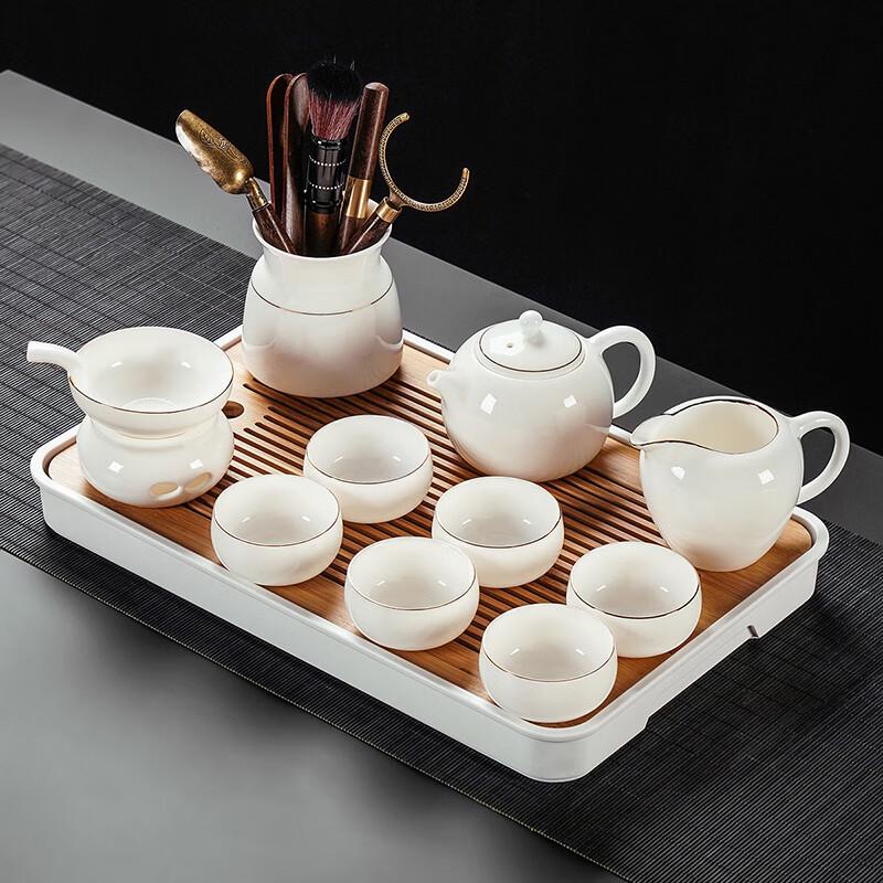 Yun Chu Sheep Fat Jade Porcelain Teapot Set