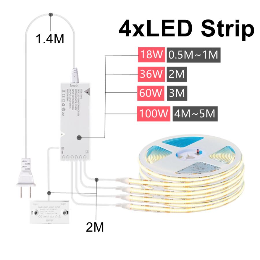 Under Cabinet Collection Display COB LED Strip Light Wardrobe Closet Lamp Penetrable Wood Door-opening Sensor Sync Control
