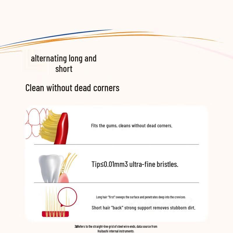 Ebisu Wide Head Gum Care Toothbrush