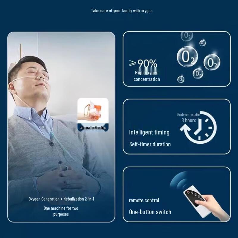 OMRON 5L Home Oxygen Concentrator