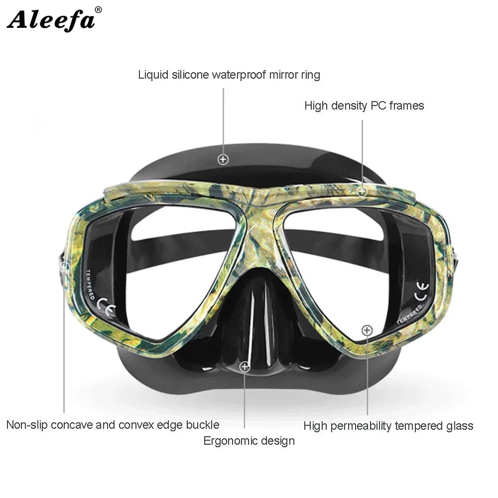 Masca de scufundări cu dioptrii pentru adulți Miopie cu sticlă securizată Spray antiaburire, Fustă din silicon, Negru transparent