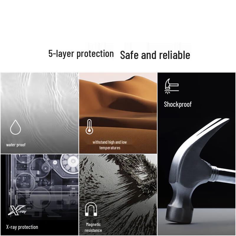 Samsung High-Speed USB Flash Drive