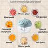 Manual Food Processor Vegetable Chopper, Mini Hand-Pull String Garlic Chopper Onion Cutter for Veggies.