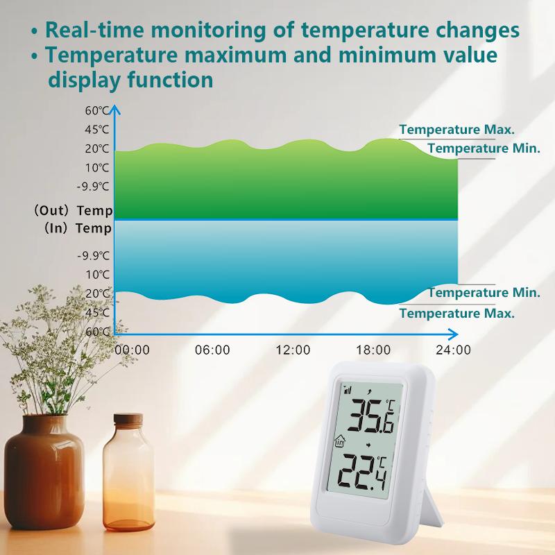 TS-FT0401 2.56 Inch Screen High Precision Digital Temperature Monitor Indoor Outdoor Wireless Thermometer