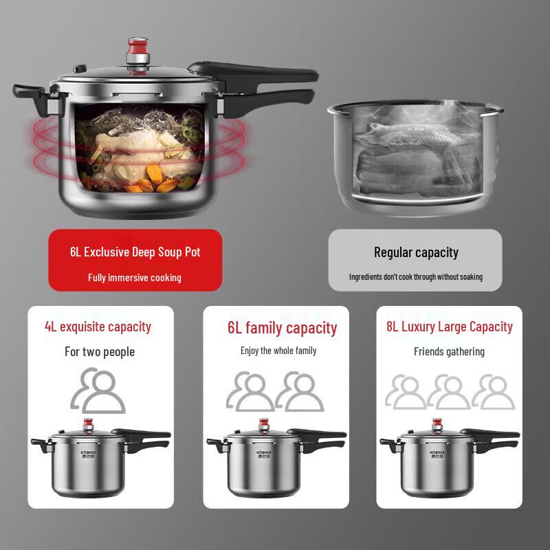 Kobach 304 Stainless Steel 8L Pressure Cooker