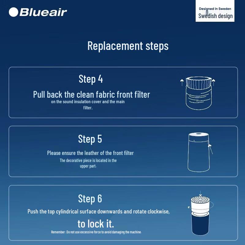 Blueair 3650i Washable Pre-Filter CN plug (adapter included)