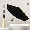 Automatic Folding Sun & Rain Umbrella