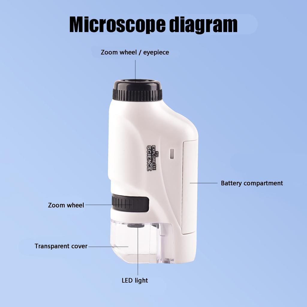 Children's Hand-Held Portable Optical Microscope Toy Microscope Biological Science Experiment Pupil Gift