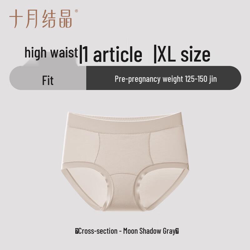 Postpartum C-Section Recovery Briefs