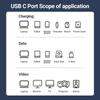 240W USB4 Type-C to USB-C Cable Pd 8K 60hz 40G Type-C Cord for Macbook Pro Thunderbolt3 4ipad Samsung Google Pixel Xiaomi Huawei