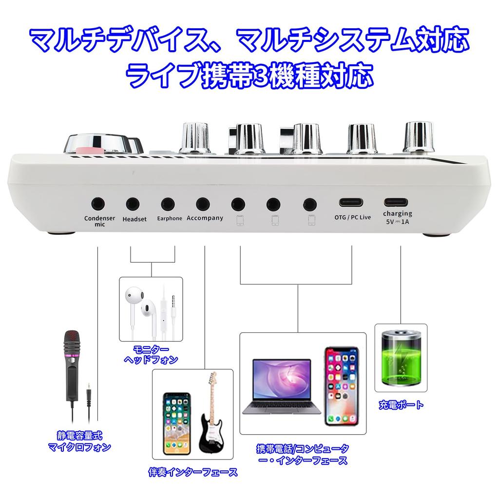 BONKYO F998 Voice Audio Karaoke PA Audio Sound Compatible with Musical and Microphone USB Streaming for Live and Includes Japanese Instruction White