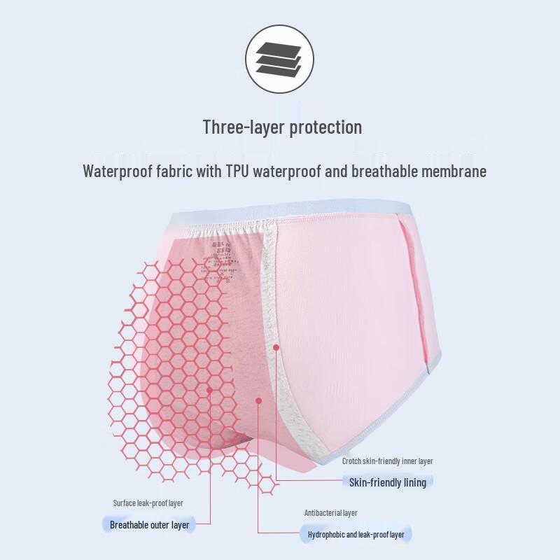 Ailier & Aurora Girls' Leak-Proof Period Underwear (2-Pack)