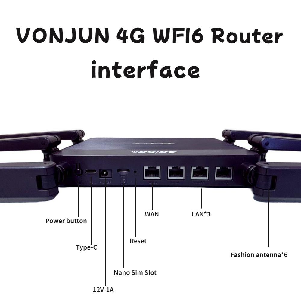 4G LTE WiFi6 Mobile Hotspot Multifunctional Wireless Router