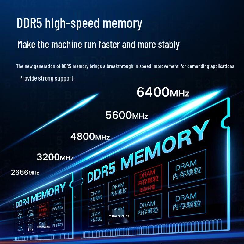 Lenovo P3 Gen2 AI Desktop Workstation PC (CN version)