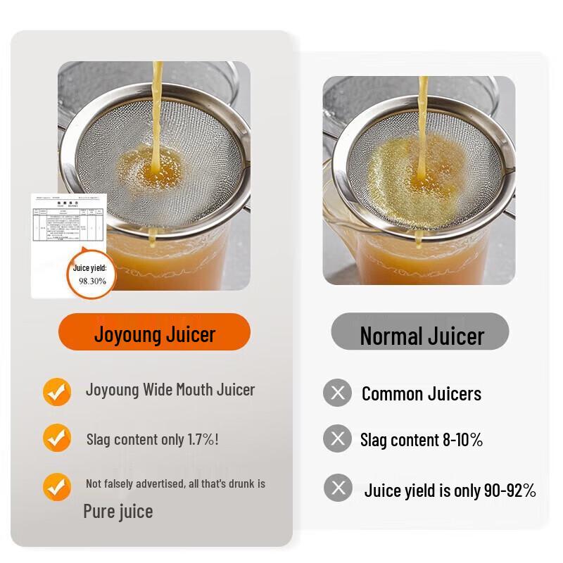 Joyoung Z11-LZ868 Cold Press Slow Juicer CN Plug (adapter Included)