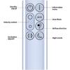 New Replacement Remote Control fit for Dyson TP04 TP06 TP09 DP04 TP4B 969154-05 Pure Cool Air Purifier Purifying Desk Fan-Colors: (Silver)